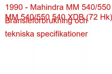 1990 - Mahindra MM 540/550
MM 540/550 540 XDB (72 Hk) Bränsleförbrukning och tekniska specifikationer