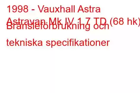 1998 - Vauxhall Astra
Astravan Mk IV 1.7 TD (68 hk) Bränsleförbrukning och tekniska specifikationer