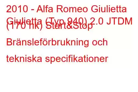 2010 - Alfa Romeo Giulietta
Giulietta (Typ 940) 2.0 JTDM (170 hk) Start&Stop Bränsleförbrukning och tekniska specifikationer