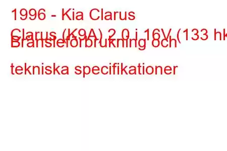 1996 - Kia Clarus
Clarus (K9A) 2.0 i 16V (133 hk) Bränsleförbrukning och tekniska specifikationer