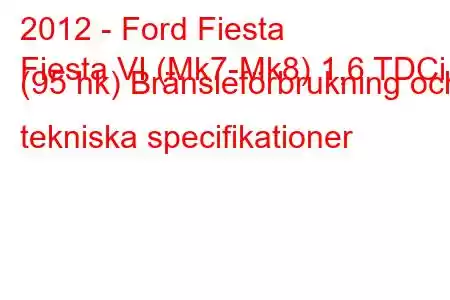 2012 - Ford Fiesta
Fiesta VI (Mk7-Mk8) 1,6 TDCi (95 hk) Bränsleförbrukning och tekniska specifikationer