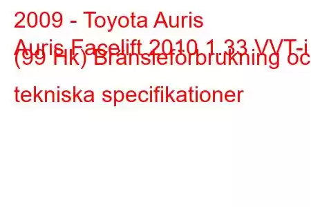 2009 - Toyota Auris
Auris Facelift 2010 1.33 VVT-i (99 Hk) Bränsleförbrukning och tekniska specifikationer