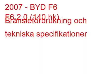 2007 - BYD F6
F6 2.0 (140 hk) Bränsleförbrukning och tekniska specifikationer