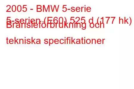 2005 - BMW 5-serie
5-serien (E60) 525 d (177 hk) Bränsleförbrukning och tekniska specifikationer