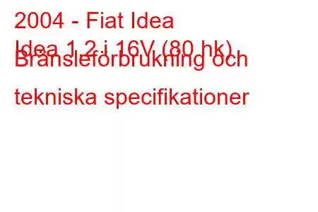 2004 - Fiat Idea
Idea 1.2 i 16V (80 hk) Bränsleförbrukning och tekniska specifikationer