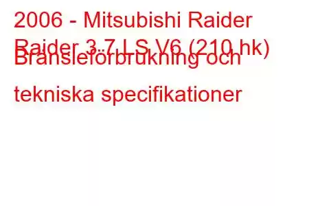 2006 - Mitsubishi Raider
Raider 3.7 LS V6 (210 hk) Bränsleförbrukning och tekniska specifikationer