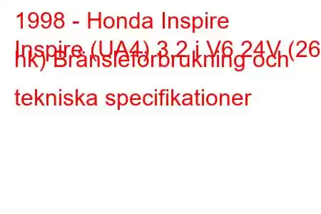 1998 - Honda Inspire
Inspire (UA4) 3.2 i V6 24V (260 hk) Bränsleförbrukning och tekniska specifikationer