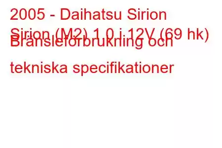 2005 - Daihatsu Sirion
Sirion (M2) 1.0 i 12V (69 hk) Bränsleförbrukning och tekniska specifikationer