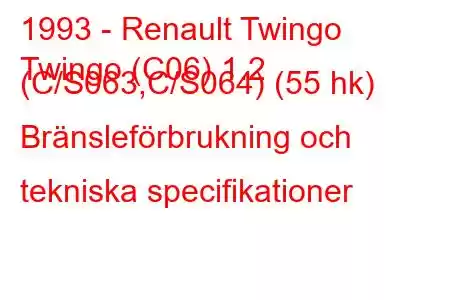 1993 - Renault Twingo
Twingo (C06) 1.2 (C/S063,C/S064) (55 hk) Bränsleförbrukning och tekniska specifikationer