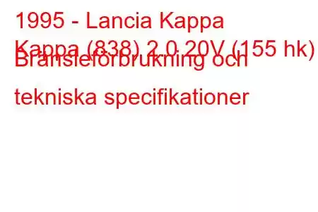 1995 - Lancia Kappa
Kappa (838) 2.0 20V (155 hk) Bränsleförbrukning och tekniska specifikationer