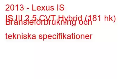 2013 - Lexus IS
IS III 2.5 CVT Hybrid (181 hk) Bränsleförbrukning och tekniska specifikationer