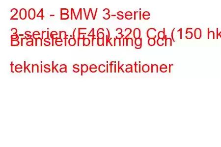 2004 - BMW 3-serie
3-serien (E46) 320 Cd (150 hk) Bränsleförbrukning och tekniska specifikationer