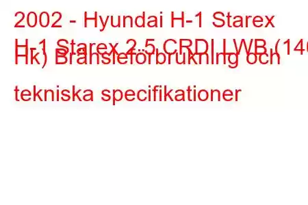 2002 - Hyundai H-1 Starex
H-1 Starex 2.5 CRDI LWB (140 Hk) Bränsleförbrukning och tekniska specifikationer