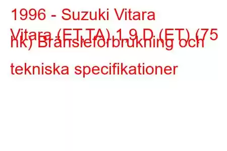 1996 - Suzuki Vitara
Vitara (ET,TA) 1,9 D (ET) (75 hk) Bränsleförbrukning och tekniska specifikationer