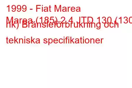 1999 - Fiat Marea
Marea (185) 2.4 JTD 130 (130 hk) Bränsleförbrukning och tekniska specifikationer