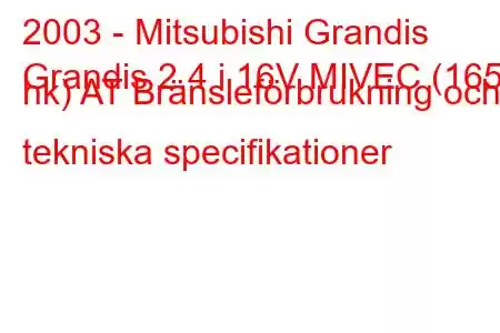 2003 - Mitsubishi Grandis
Grandis 2.4 i 16V MIVEC (165 hk) AT Bränsleförbrukning och tekniska specifikationer