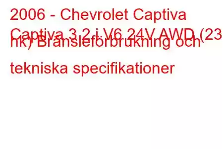 2006 - Chevrolet Captiva
Captiva 3.2 i V6 24V AWD (230 hk) Bränsleförbrukning och tekniska specifikationer