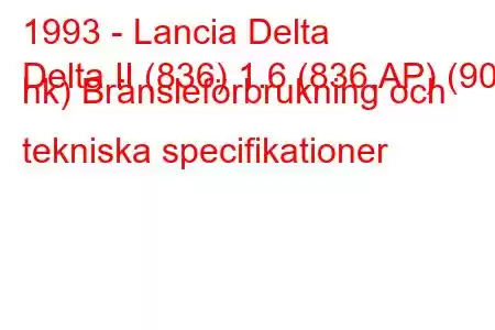 1993 - Lancia Delta
Delta II (836) 1.6 (836.AP) (90 hk) Bränsleförbrukning och tekniska specifikationer