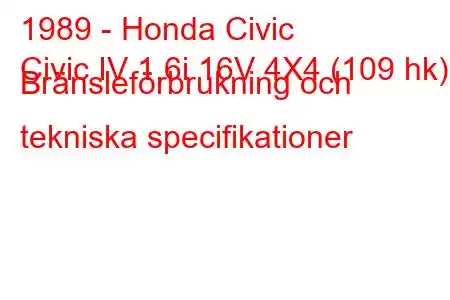 1989 - Honda Civic
Civic IV 1.6i 16V 4X4 (109 hk) Bränsleförbrukning och tekniska specifikationer