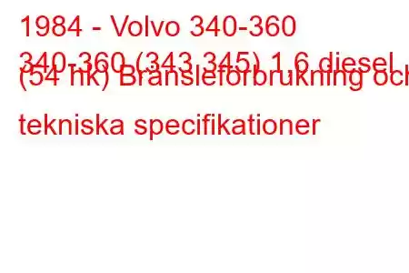 1984 - Volvo 340-360
340-360 (343 345) 1,6 diesel (54 hk) Bränsleförbrukning och tekniska specifikationer