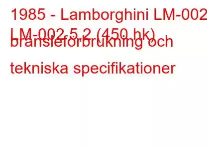 1985 - Lamborghini LM-002
LM-002 5,2 (450 hk) bränsleförbrukning och tekniska specifikationer