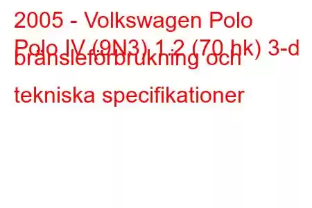 2005 - Volkswagen Polo
Polo IV (9N3) 1.2 (70 hk) 3-d bränsleförbrukning och tekniska specifikationer