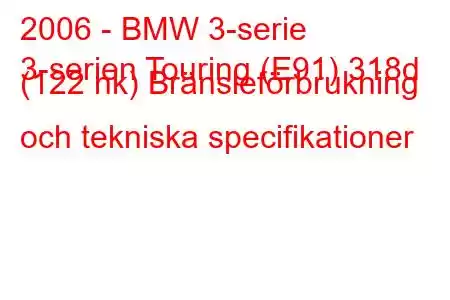 2006 - BMW 3-serie
3-serien Touring (E91) 318d (122 hk) Bränsleförbrukning och tekniska specifikationer