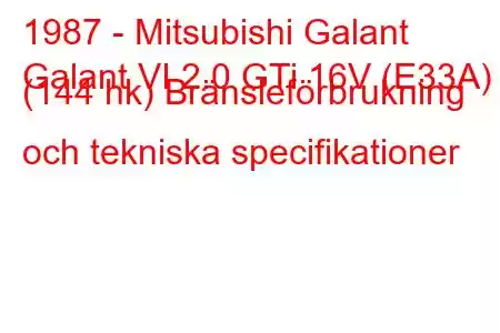 1987 - Mitsubishi Galant
Galant VI 2.0 GTi 16V (E33A) (144 hk) Bränsleförbrukning och tekniska specifikationer