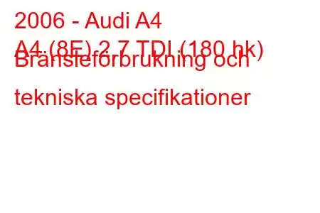 2006 - Audi A4
A4 (8E) 2,7 TDI (180 hk) Bränsleförbrukning och tekniska specifikationer