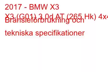 2017 - BMW X3
X3 (G01) 3.0d AT (265 Hk) 4x4 Bränsleförbrukning och tekniska specifikationer