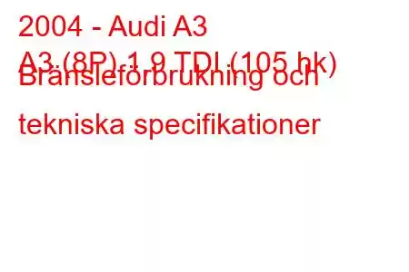 2004 - Audi A3
A3 (8P) 1,9 TDI (105 hk) Bränsleförbrukning och tekniska specifikationer