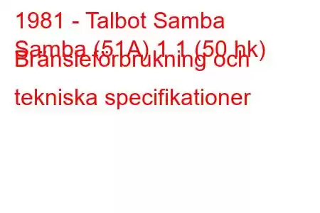 1981 - Talbot Samba
Samba (51A) 1.1 (50 hk) Bränsleförbrukning och tekniska specifikationer