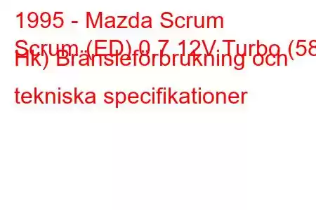 1995 - Mazda Scrum
Scrum (ED) 0,7 12V Turbo (58 Hk) Bränsleförbrukning och tekniska specifikationer