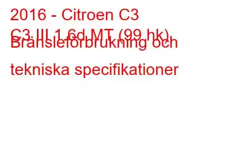 2016 - Citroen C3
C3 III 1.6d MT (99 hk) Bränsleförbrukning och tekniska specifikationer