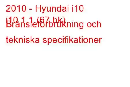 2010 - Hyundai i10
i10 1.1 (67 hk) Bränsleförbrukning och tekniska specifikationer