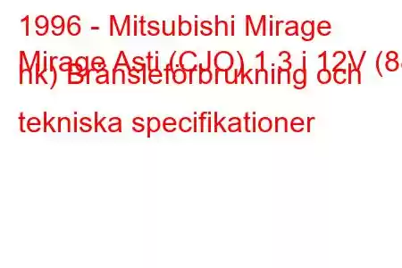 1996 - Mitsubishi Mirage
Mirage Asti (CJO) 1.3 i 12V (88 hk) Bränsleförbrukning och tekniska specifikationer