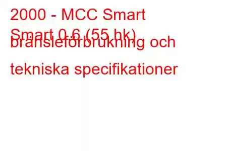 2000 - MCC Smart
Smart 0,6 (55 hk) bränsleförbrukning och tekniska specifikationer