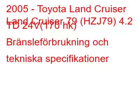 2005 - Toyota Land Cruiser
Land Cruiser 79 (HZJ79) 4.2 TD 24V(170 hk) Bränsleförbrukning och tekniska specifikationer