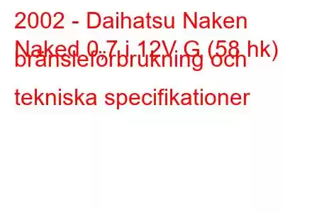 2002 - Daihatsu Naken
Naked 0,7 i 12V G (58 hk) bränsleförbrukning och tekniska specifikationer