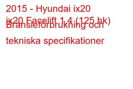 2015 - Hyundai ix20
ix20 Facelift 1.4 (125 hk) Bränsleförbrukning och tekniska specifikationer