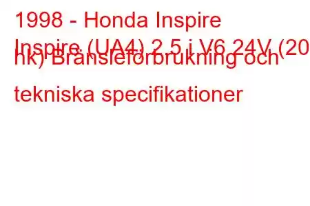 1998 - Honda Inspire
Inspire (UA4) 2.5 i V6 24V (200 hk) Bränsleförbrukning och tekniska specifikationer