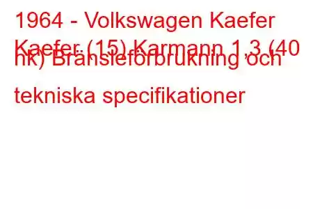 1964 - Volkswagen Kaefer
Kaefer (15) Karmann 1,3 (40 hk) Bränsleförbrukning och tekniska specifikationer