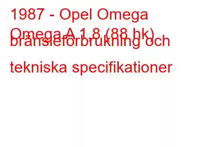 1987 - Opel Omega
Omega A 1,8 (88 hk) bränsleförbrukning och tekniska specifikationer