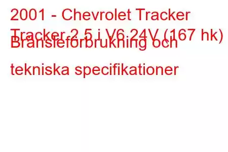 2001 - Chevrolet Tracker
Tracker 2.5 i V6 24V (167 hk) Bränsleförbrukning och tekniska specifikationer