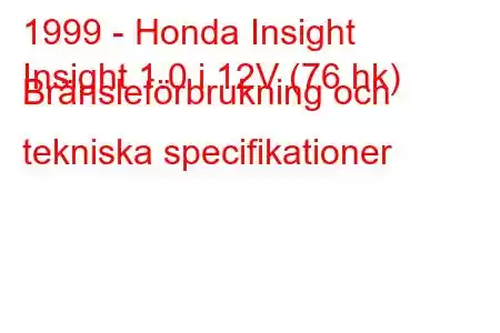 1999 - Honda Insight
Insight 1.0 i 12V (76 hk) Bränsleförbrukning och tekniska specifikationer