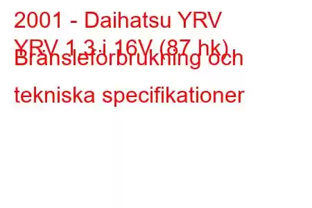 2001 - Daihatsu YRV
YRV 1.3 i 16V (87 hk) Bränsleförbrukning och tekniska specifikationer