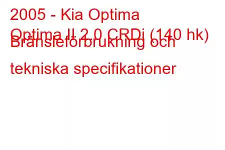 2005 - Kia Optima
Optima II 2.0 CRDi (140 hk) Bränsleförbrukning och tekniska specifikationer