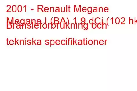 2001 - Renault Megane
Megane I (BA) 1,9 dCi (102 hk) Bränsleförbrukning och tekniska specifikationer