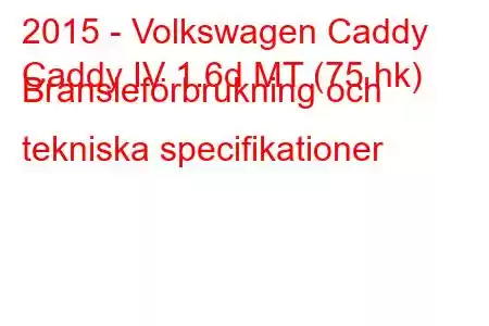 2015 - Volkswagen Caddy
Caddy IV 1.6d MT (75 hk) Bränsleförbrukning och tekniska specifikationer