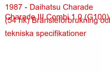 1987 - Daihatsu Charade
Charade III Combi 1.0 (G100) (54 hk) Bränsleförbrukning och tekniska specifikationer